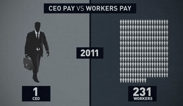 CEO vs regular worker