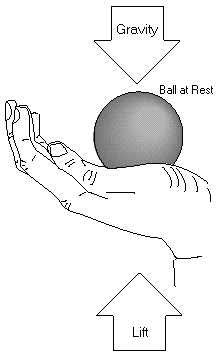 hand_and_ball