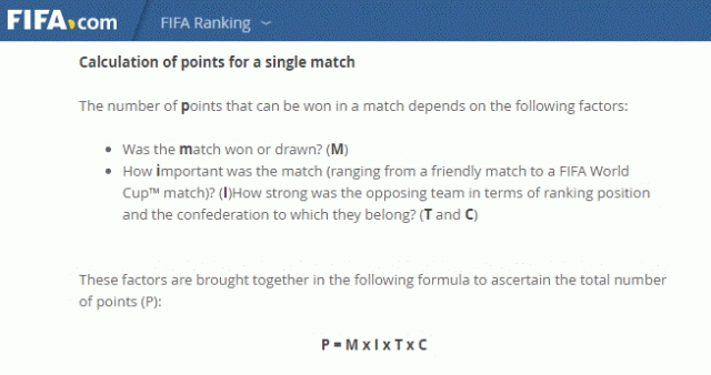 A formula de cálculo do ranking da FIFA