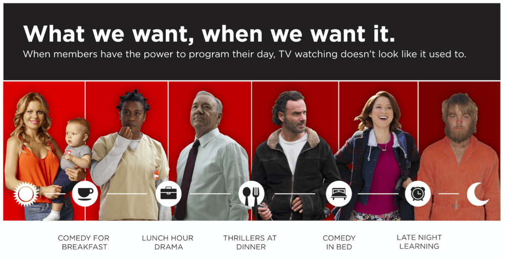 Como a Netflix mudou seus horários de consumo televisivo