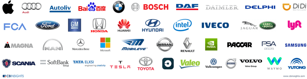 Qual sua opinião sobre carros autônomos? E sobre as empresas que os estão desenvolvendo?