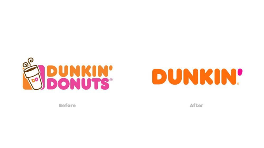 Dunkin’ Donuts e agora é só Dunkin’