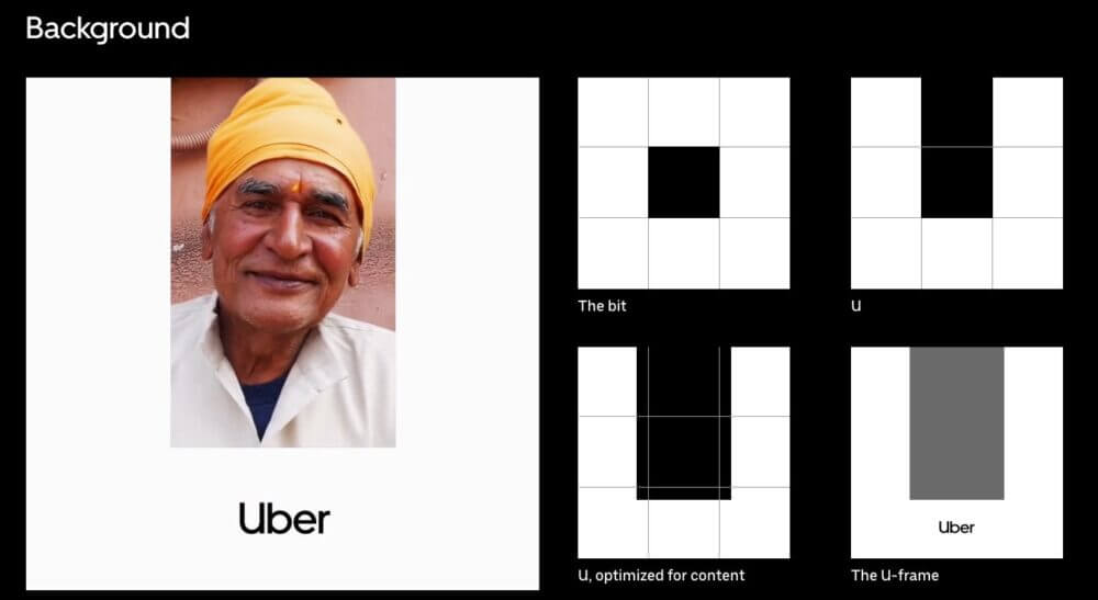 Um update geral na identidade visual da Uber