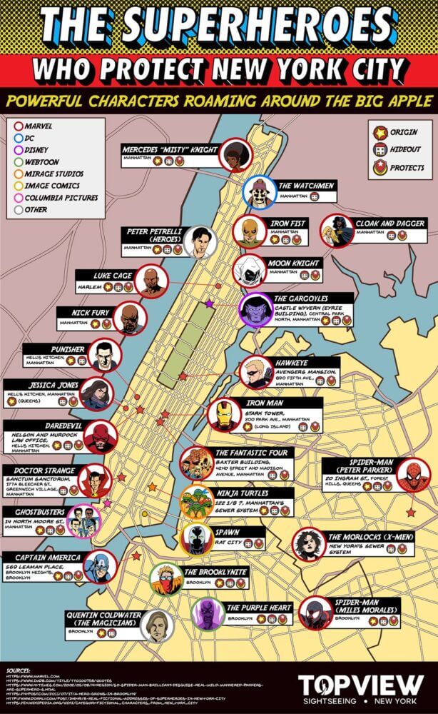 Picture of day A Map of Superheroes in NYC and Where They