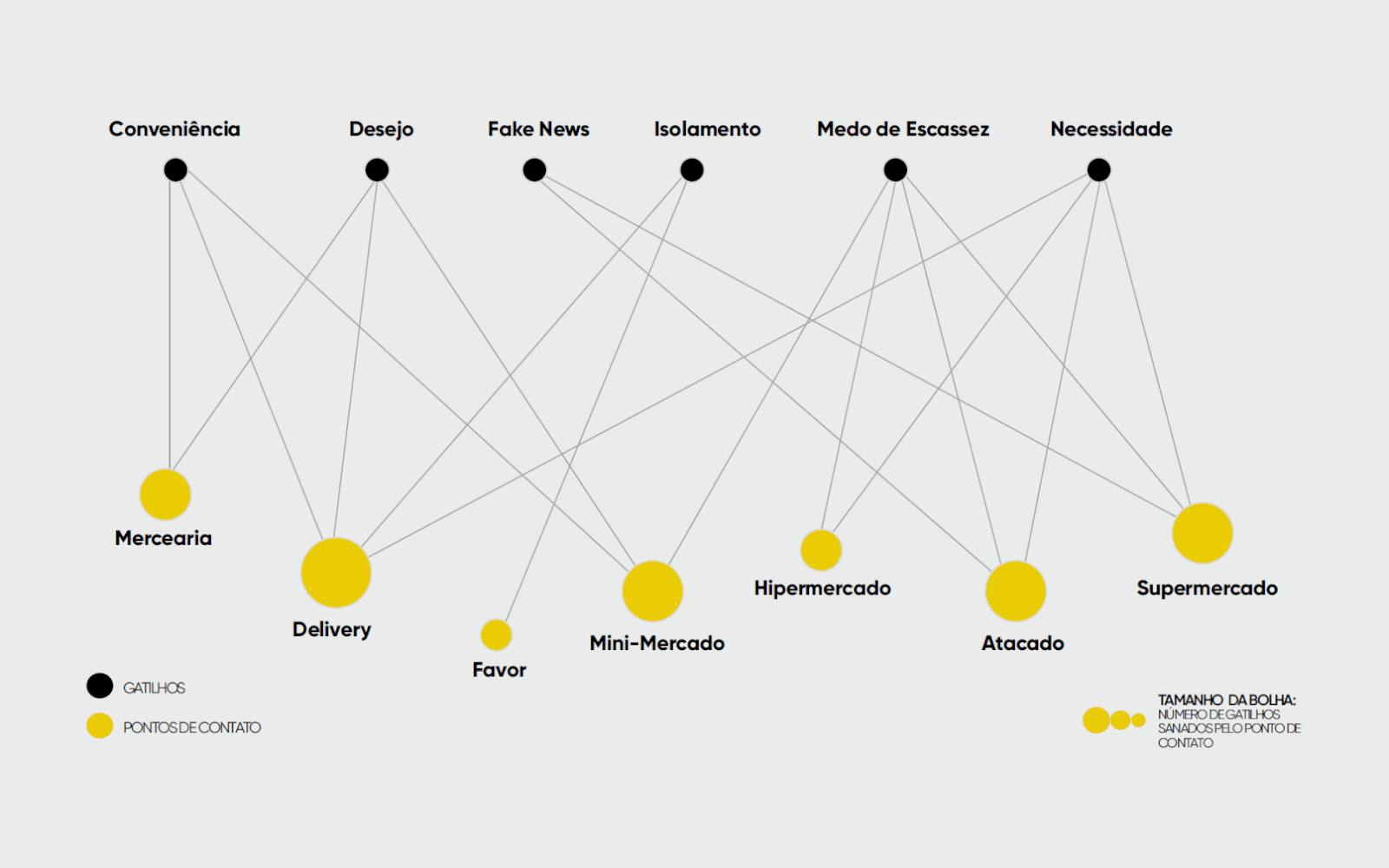 expressões do mercado da aviação crosscheck blog decole seu futuro - Decole  seu Futuro