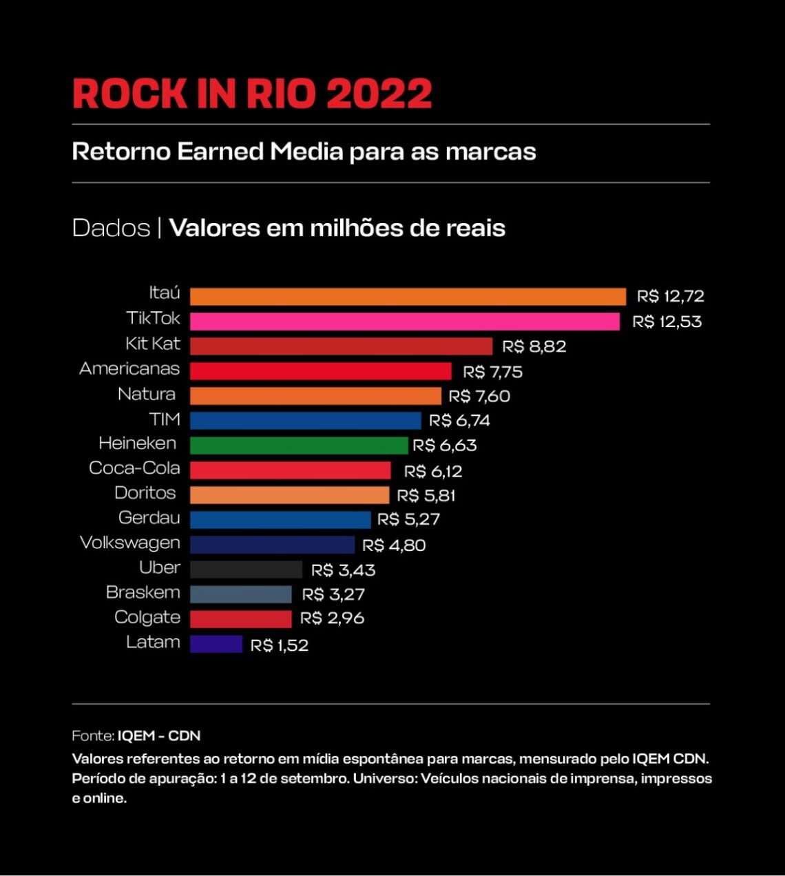 RioCard Rock in Rio: impossibilidade de comprar quantidade exata de passes  aborrece consumidor - Jornal O Globo