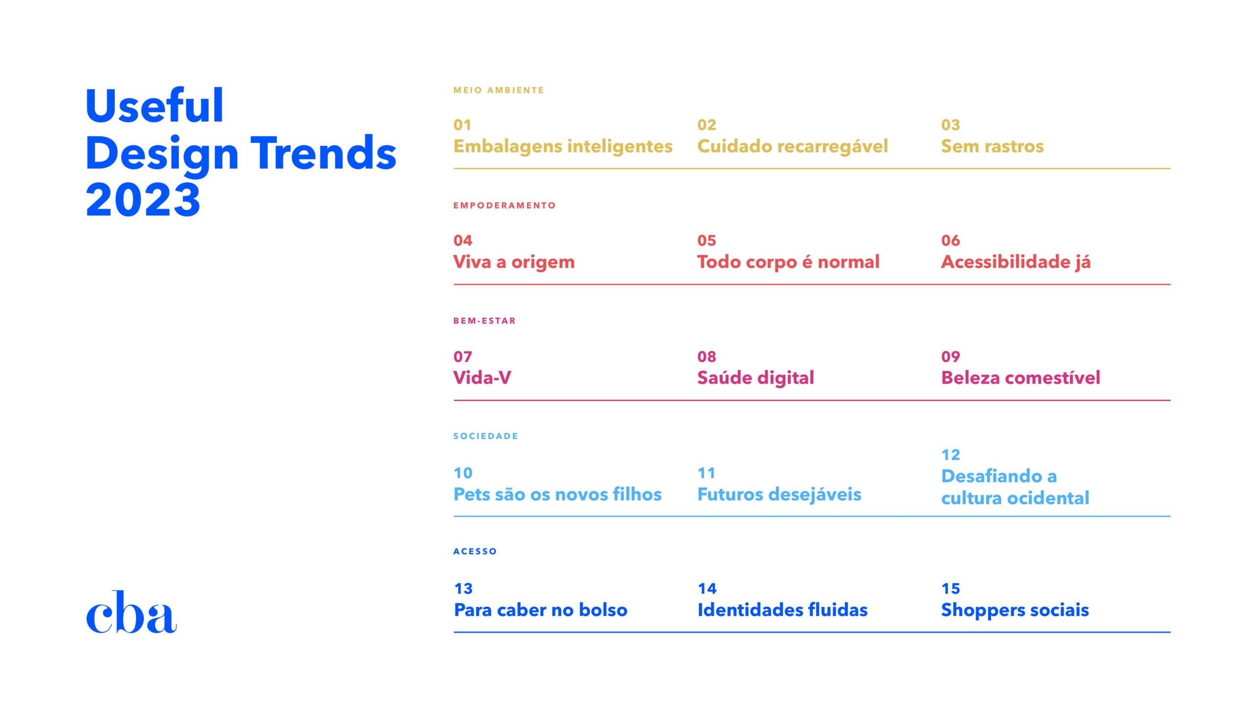 CBA BmaisG Design Trends 2023 resumo de tendencias scaled