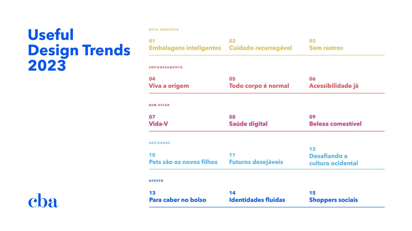 Como os designers digitais independentes estão ganhando milhões